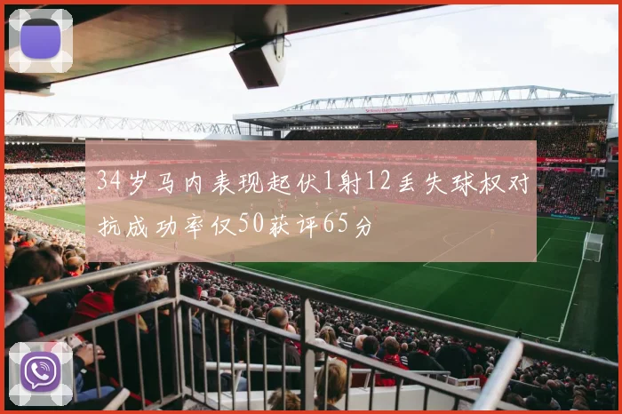 34岁马内表现起伏1射12丢失球权对抗成功率仅50获评65分